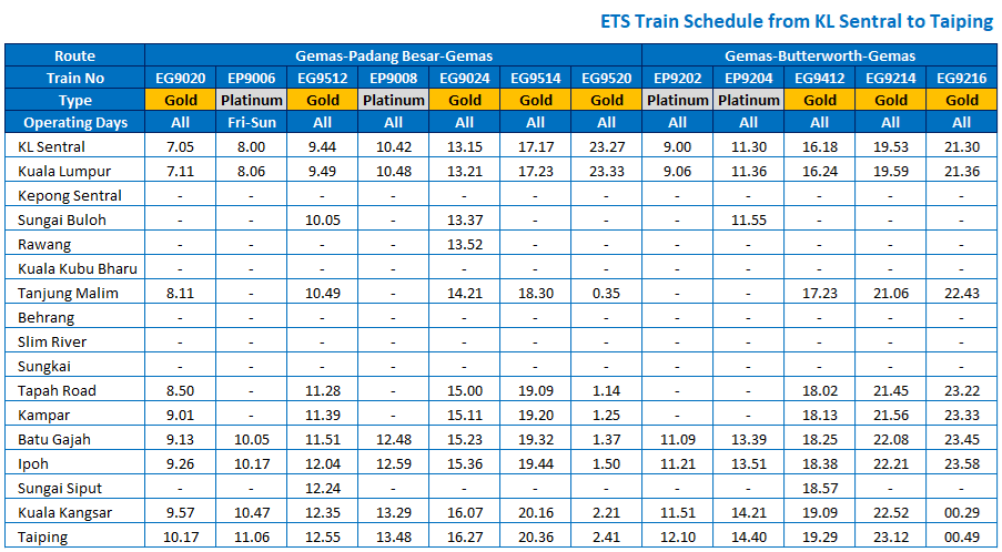 ets-train-to-taiping-busonlineticket